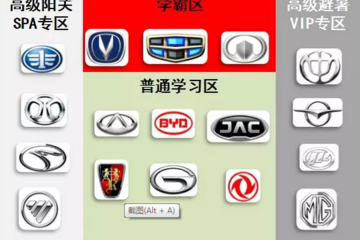 假如自主品牌汽車是一個(gè)班的同學(xué)，那么這事就很搞笑了