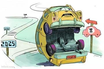 2025年，燃油车将被迫退出中国市场
