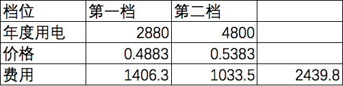 微信圖片_20171129111938.png