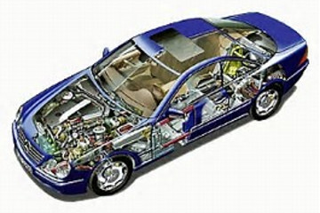 新能源时代即将来临，发动机业务还会是整零企业的“提款机”吗？