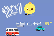 盤(pán)點(diǎn)：2017年汽車行業(yè)十宗“最”