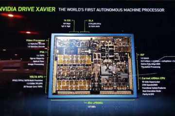 CES2018喧囂之后，從汽車和《黑鏡》說開去