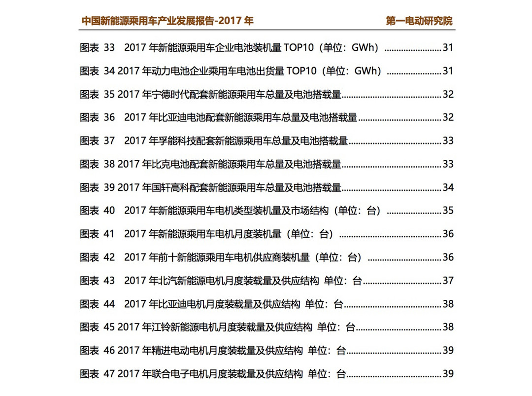 乘用車圖表3.jpg
