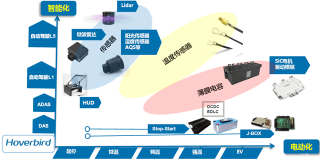 微信截圖_20180319155529.png