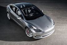 Model 3 準車主們：兩周年快樂！