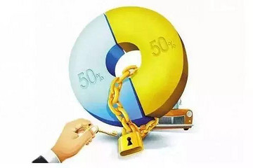 冷眼看股比开放：合资真分手？自主被自强？