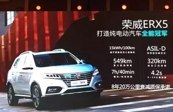合資車企新能源規(guī)劃,國產(chǎn)電動車