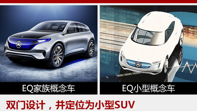 奔馳EQ小型電動(dòng)車,奔馳EQ續(xù)航里程