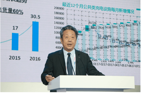 董揚(yáng)：最早2018年自貿(mào)區(qū)將允許獨(dú)資建新能源車企