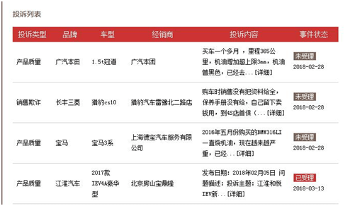 315新能源汽車質(zhì)量調(diào)查：充電故障、電池衰減成投訴焦點