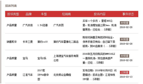 315新能源汽车质量调查：充电故障、电池衰减成投诉焦点