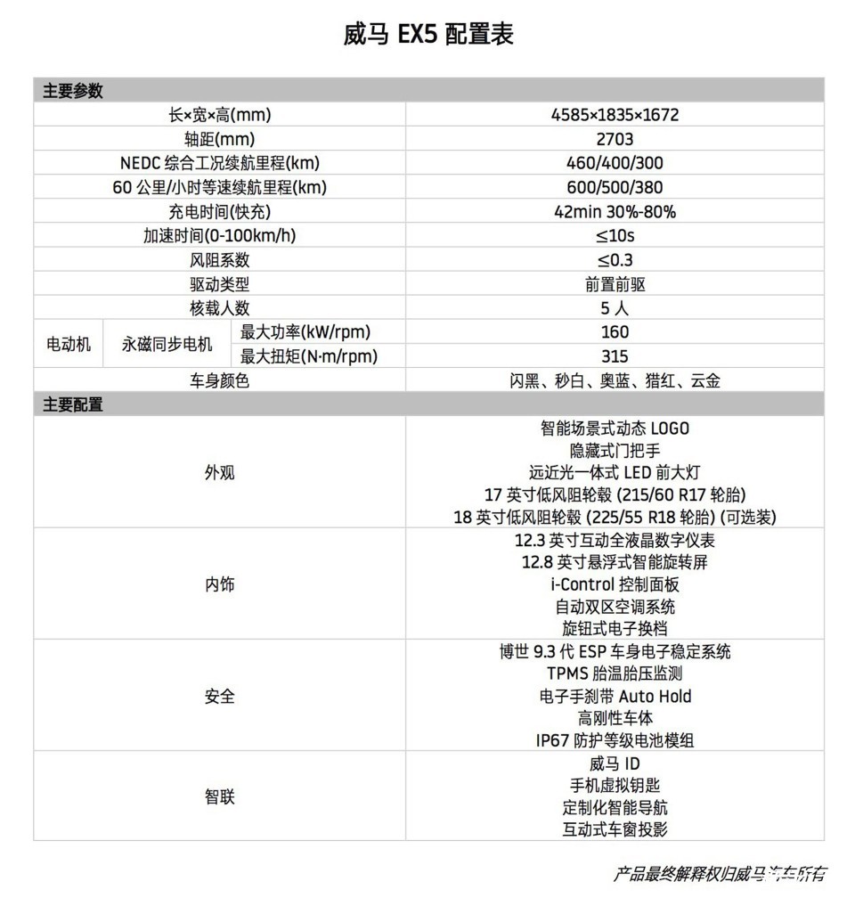 威馬申報-16.jpg