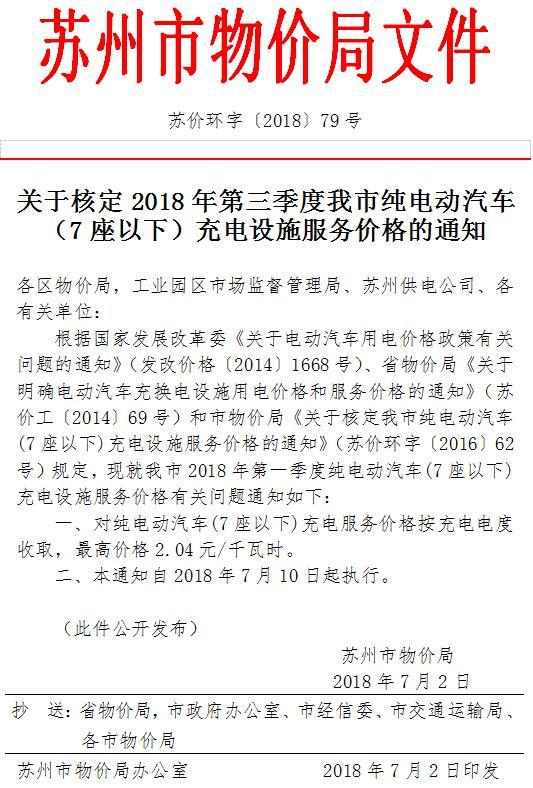 蘇州發(fā)布純電動汽車(7座以下)充電服務(wù)價格 最高2.04元/千瓦時