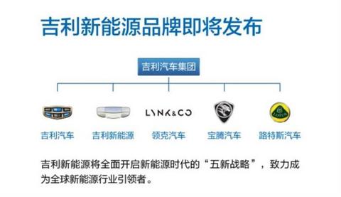 åå©æ°è½æºç¬ç«,åå©ææ°æ¶æ