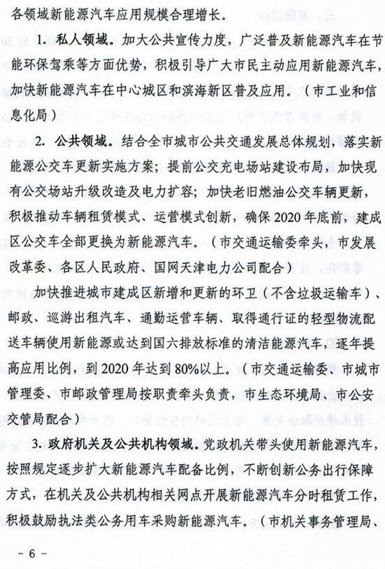 天津發(fā)布新能源汽車推廣方案 2020年新能源車保有量占比提至4.5%