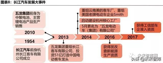 威久国际v9ag捕鱼电动汽|爱香瞬|车