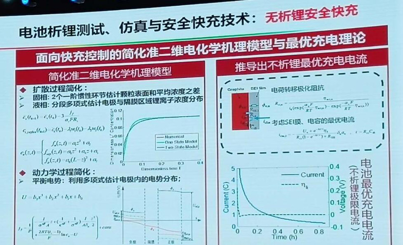 电动汽车，电池，动力电池热失控