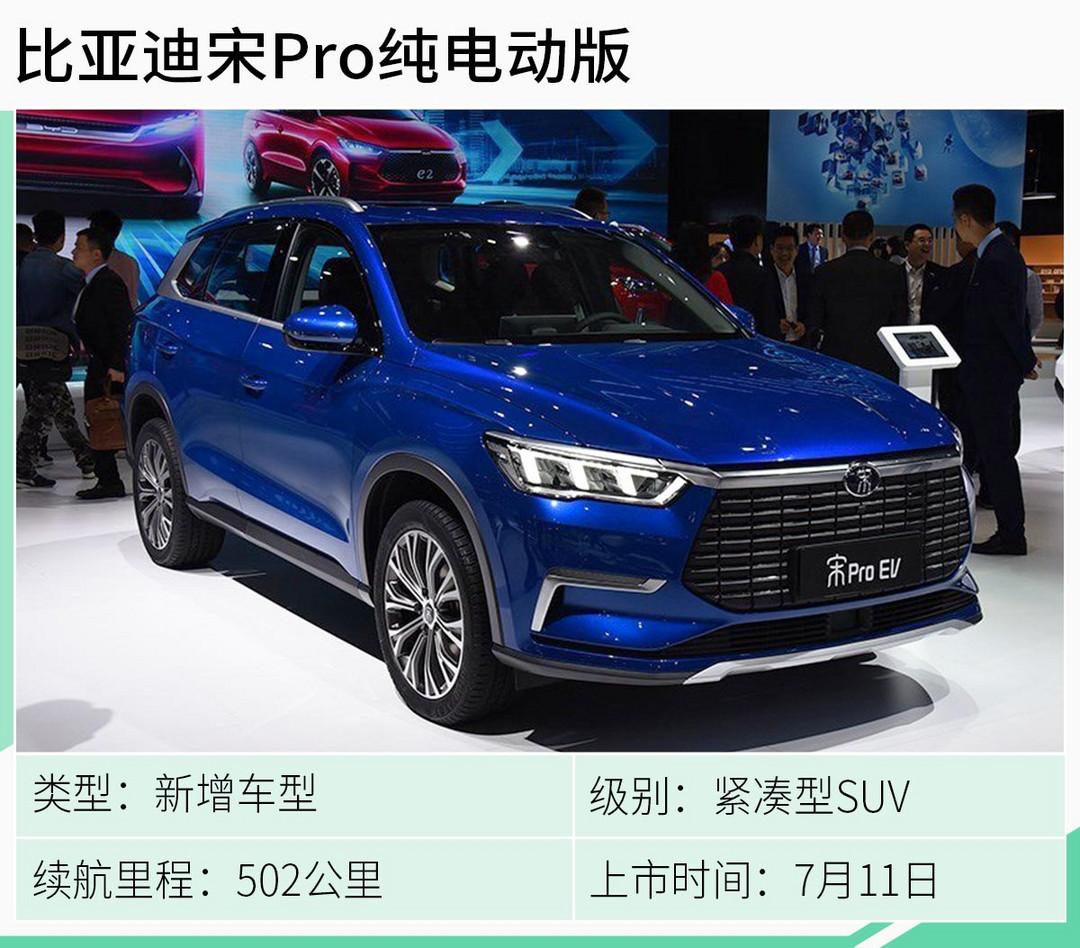 網(wǎng)通社汽車