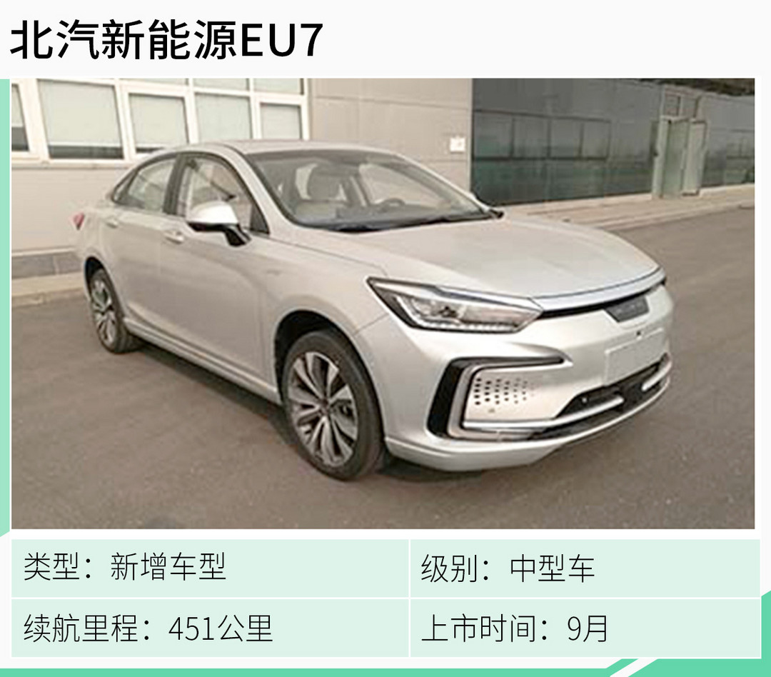 網(wǎng)通社汽車