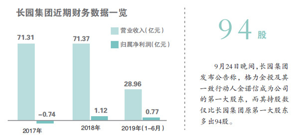 未标题-5 拷贝