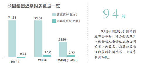 未标题-5 拷贝