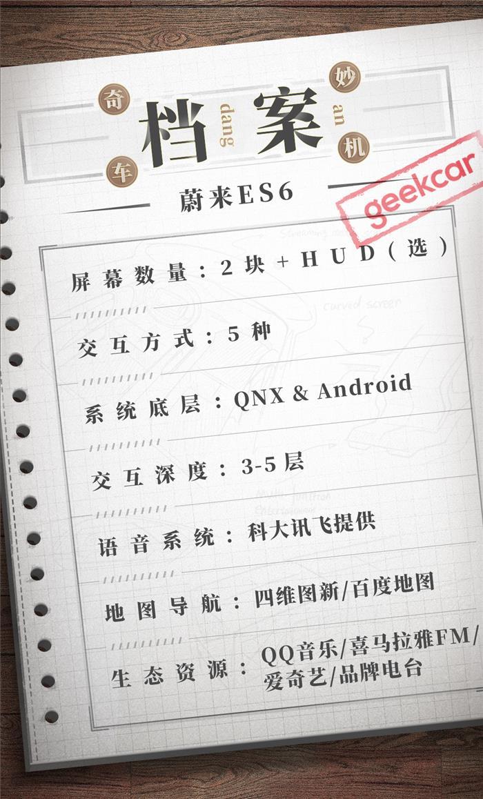 檔案