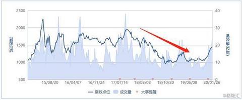 买不到特斯拉？中国投资者别急 有这只ETF可以选