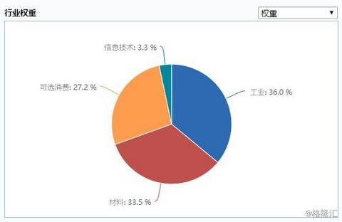 买不到特斯拉？中国投资者别急 有这只ETF可以选