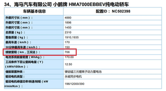 小鹏P7新车型现身工信部申报目录：续航达706公里超特斯拉<a class='link' href='http://car.d1ev.com/audi-series-547/' target='_blank'>Model S</a>