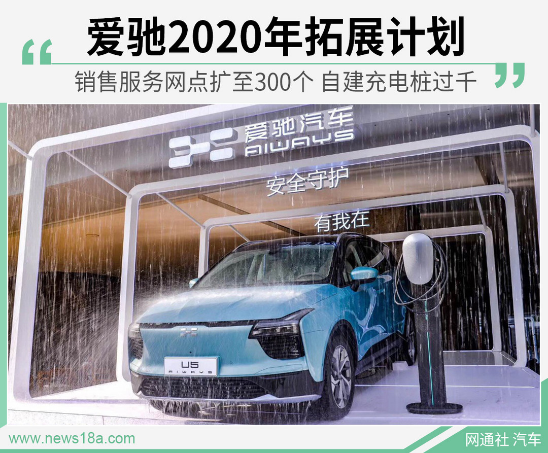 網(wǎng)通社汽車
