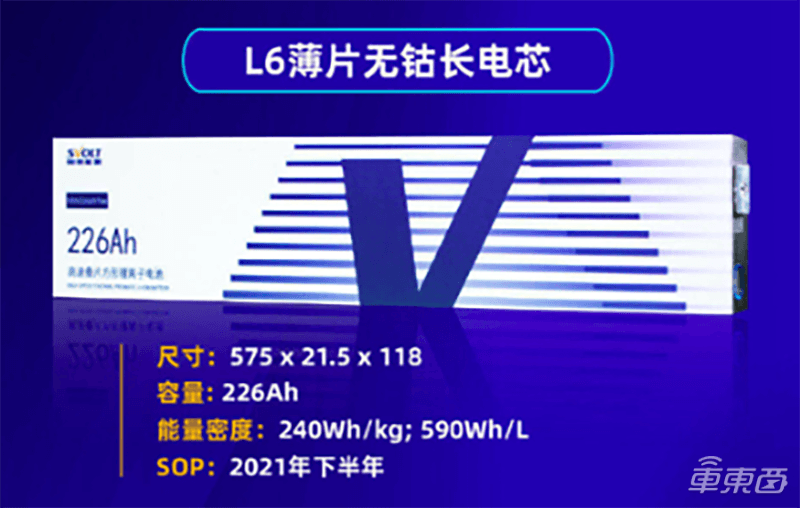 寧德時(shí)代比亞迪隔空斗法背后：三元鋰真要玩完了？