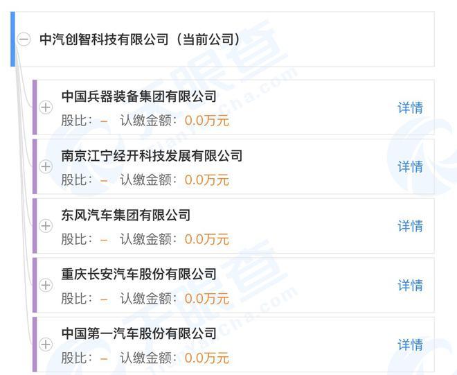 热浪|一汽、东风等合资成立新公司 经营范围包含汽车零部件研发等