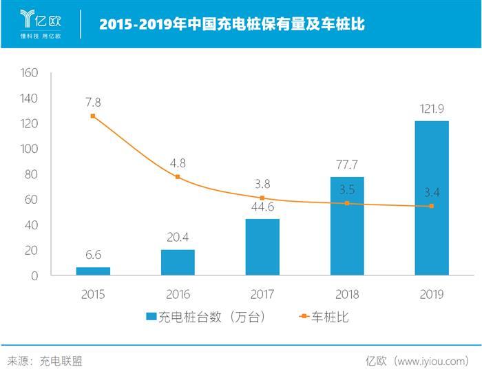 行走在深坑里的李想和理想汽車