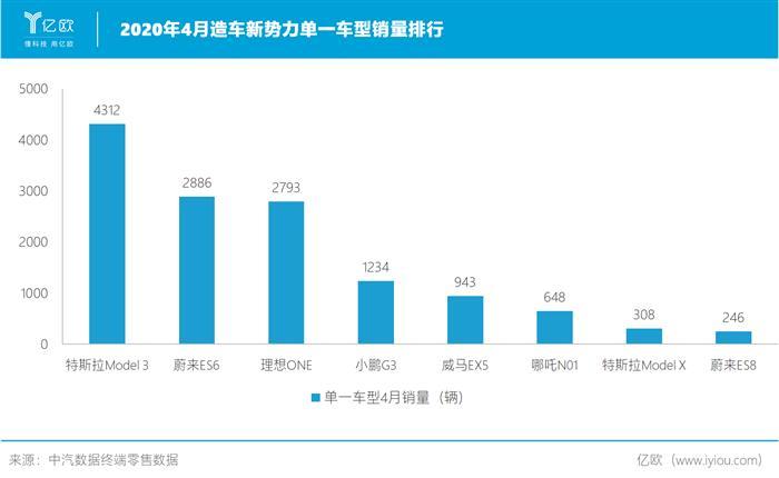 行走在深坑里的李想和理想汽車