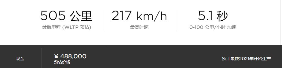 每月約3488元 特斯拉于美國推出Model Y車型租賃服務
