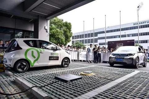 电动汽车，电动汽车