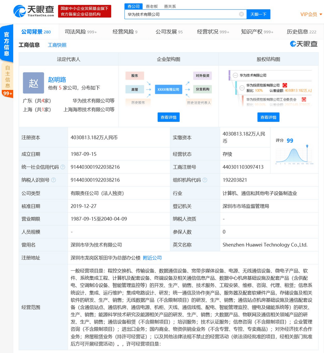 华为再申请区块链专利“区块链账本的存储方法及装置”