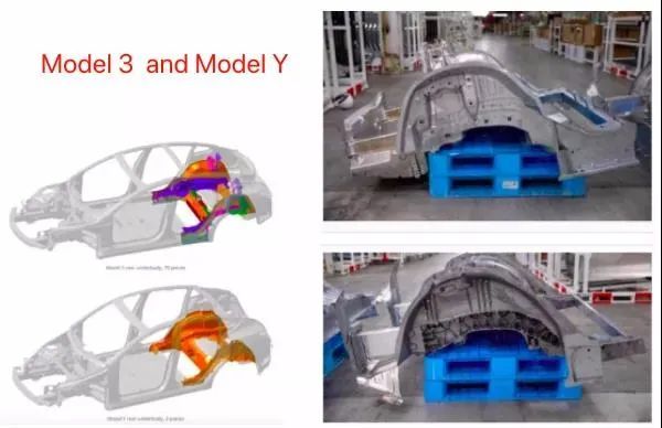 特斯拉搭建“方舱生产线” Model Y或将大幅降价