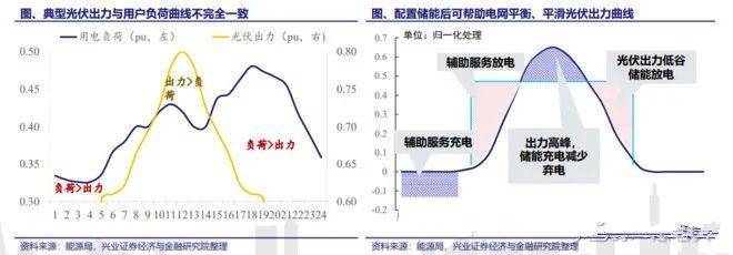 特斯拉、宁德时代与比亚迪们的终极战场：固态电池