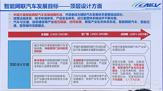 半岛·综合体育电动汽车(图2)