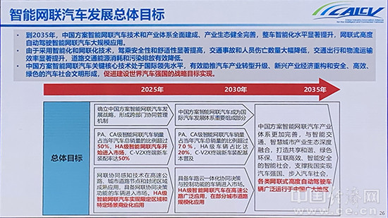 半岛·综合体育电动汽车(图1)