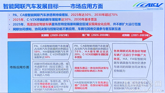 半岛·综合体育电动汽车(图4)