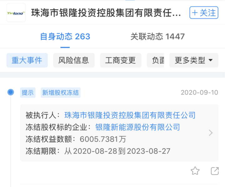 董明珠耗光一生积蓄入局造车，到底赢了吗？