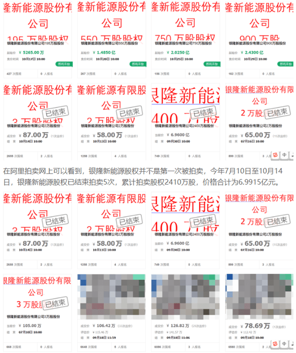 董明珠耗光一生积蓄入局造车，到底赢了吗？