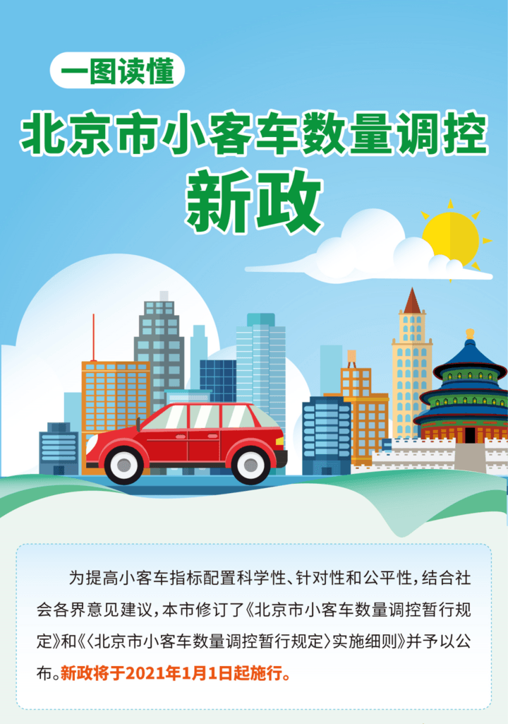 北京小客车摇号官网登录,北京小客车摇号官网登录系统