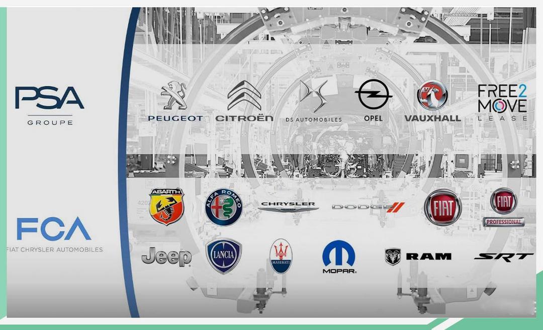 PSA與FCA合并變收購 新集團將大力推進電動化