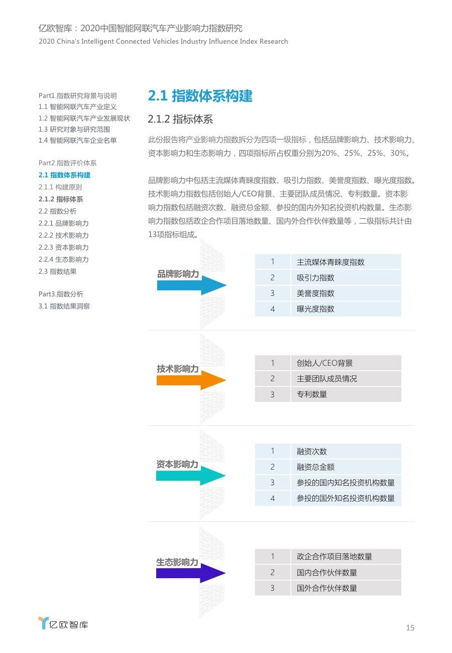 智能网联汽车指标体系