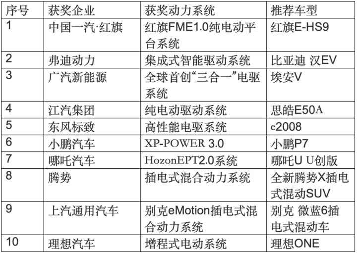 1607500823502197.png!w720
