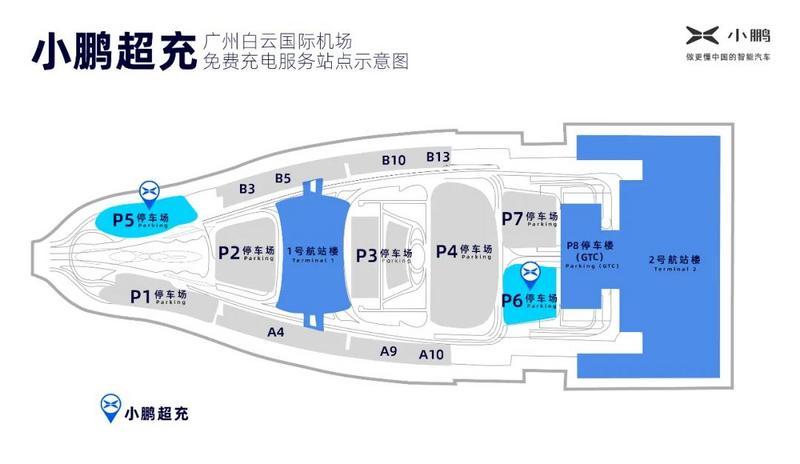 網通社汽車