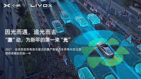 Livox为小鹏2021新车生产定制版激光雷达，图片来源：小鹏